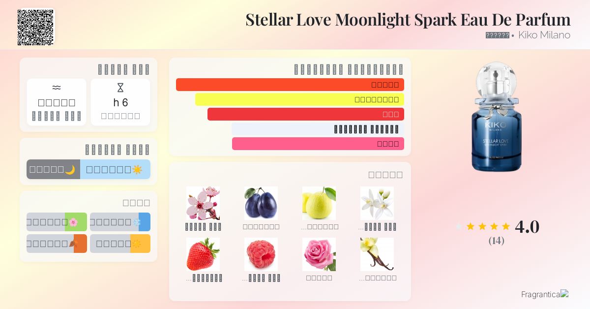 Stellar Love Moonlight Spark Eau De Parfum Kiko Milano عطر a - Main Image
