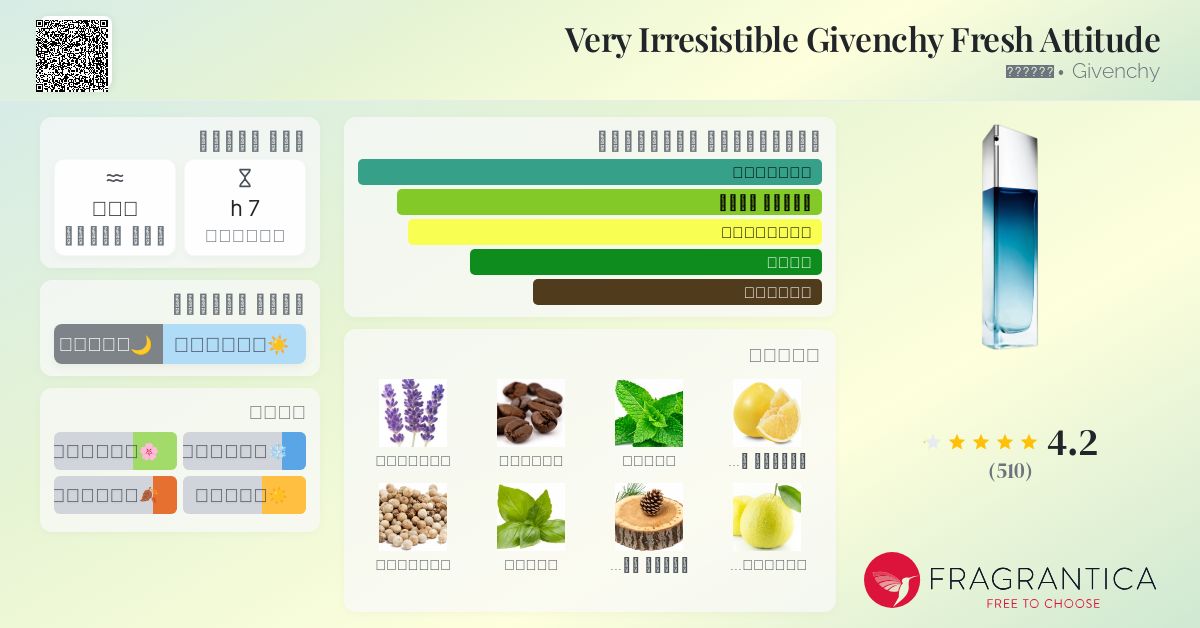 Very Irresistible Givenchy Fresh Attitude Givenchy ماء كولونيا a