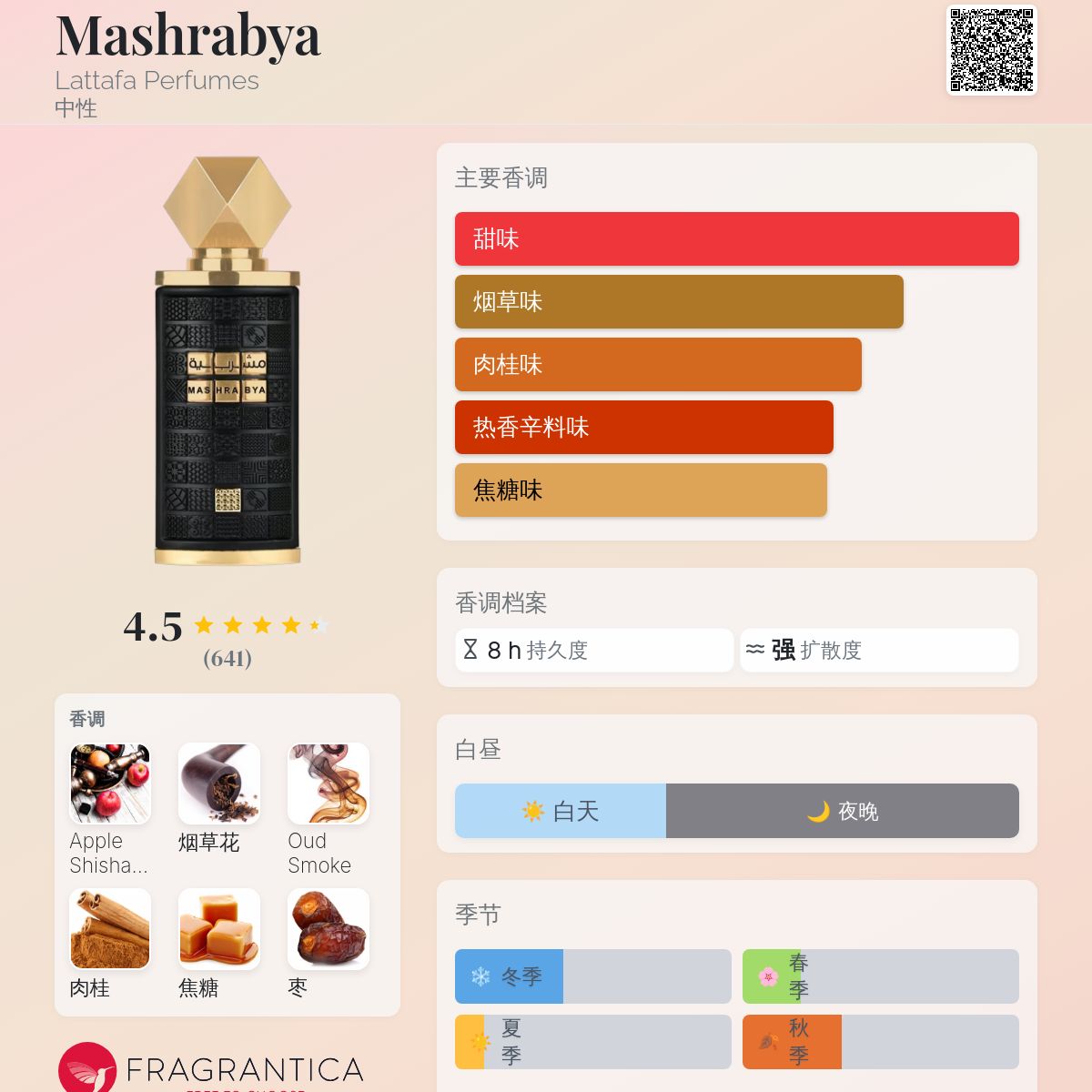 香水(男性用) Lattafa Mashrabya Lattafa Mashrabya 3.4 oz / 100 ml Eau de Parfum | eBay