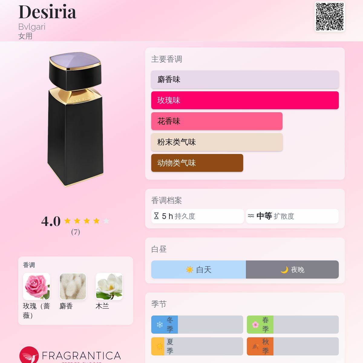 BVLGARI DESIRIA 香水セット BVLGARI DESIRIA 香水セット - メルカリ