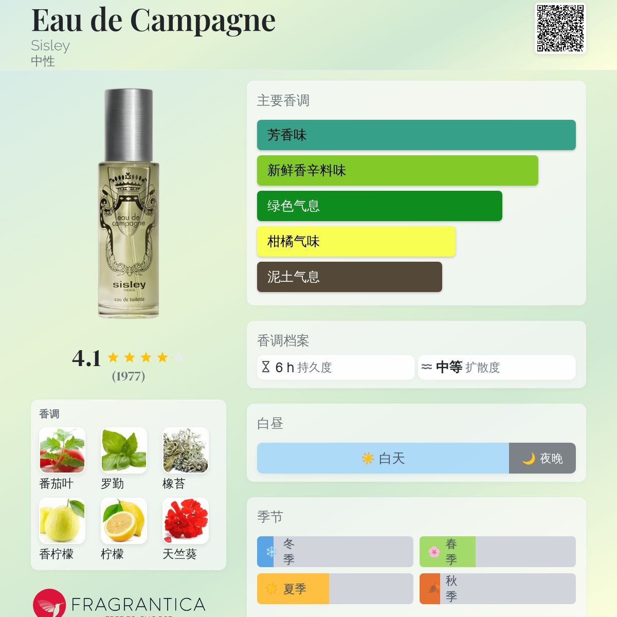 Eau de Campagne Sisley 香水- 一款1976年中性香水