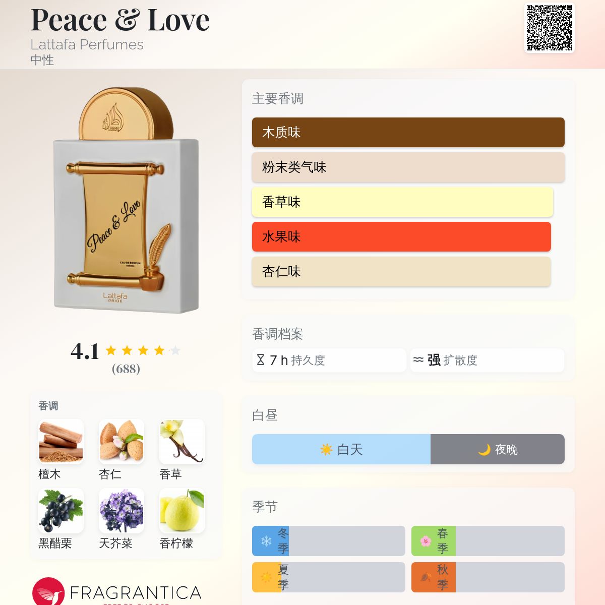 Peace & Love Lattafa Perfumes 香水- 一款2024年新的中性香水