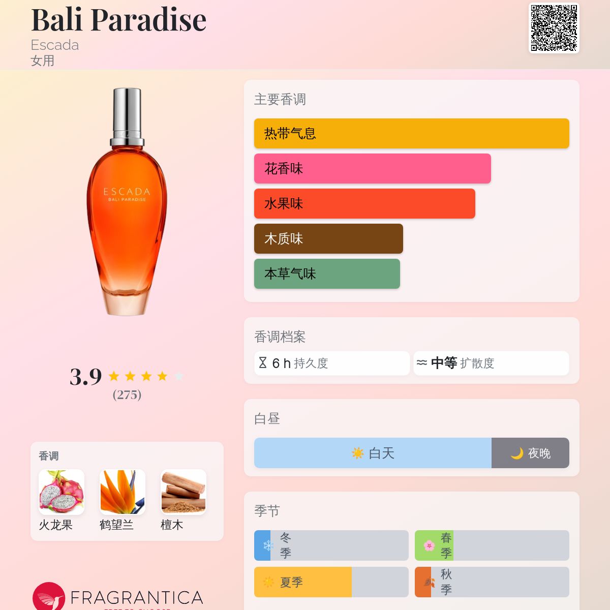 Bali Paradise Escada 香水- 一款2024年新的女用香水