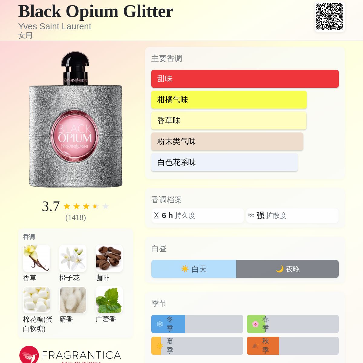 Black Opium Glitter Yves Saint Laurent 香水- 一款2024年新的女用香水