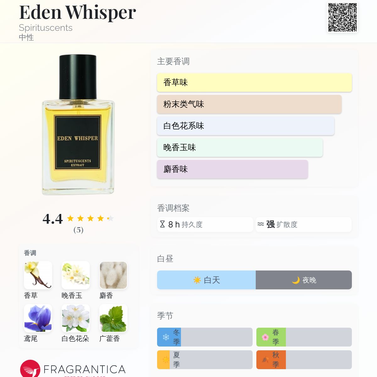 Eden Whisper Spirituscents 香水- 一款2023年新的中性香水