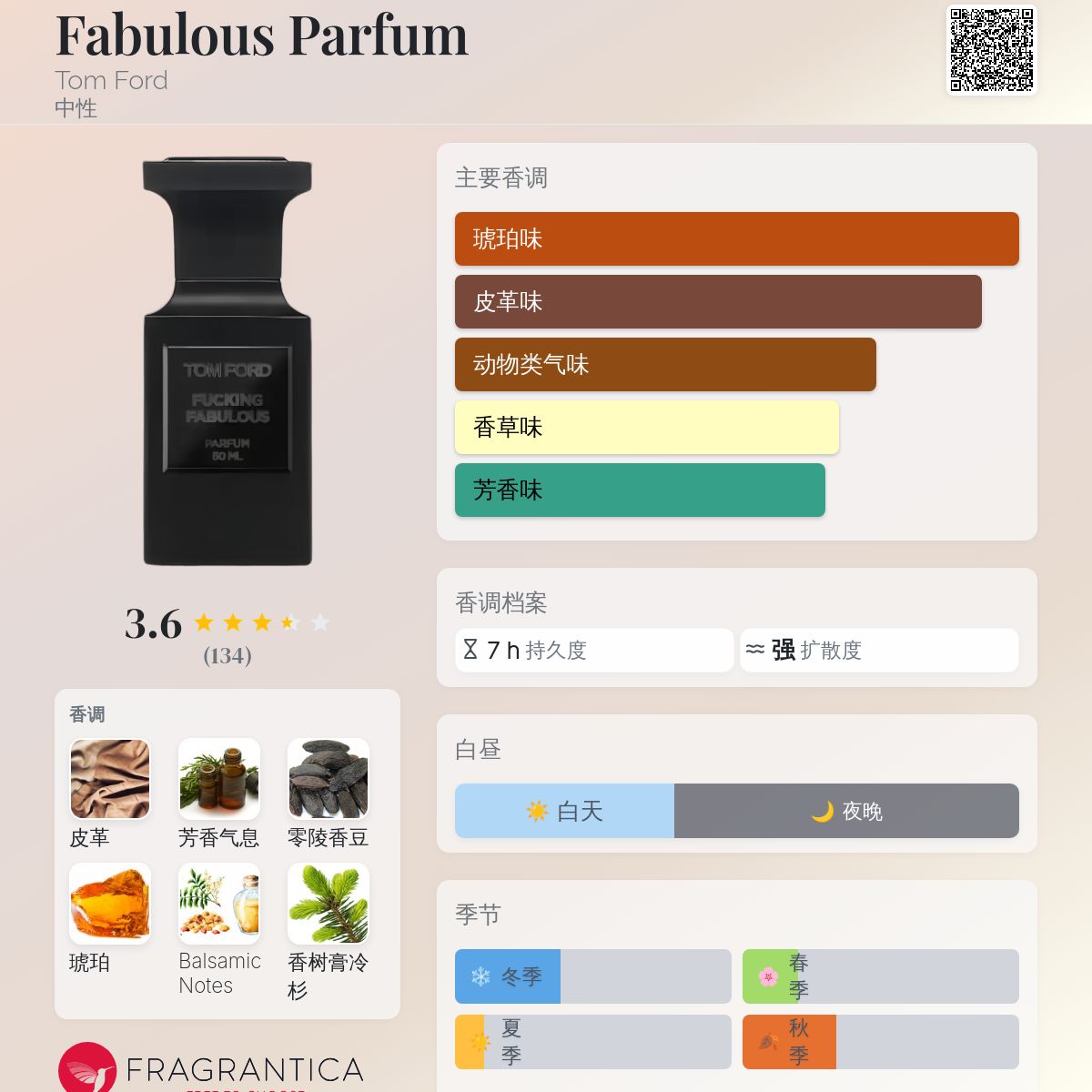 【国内正規品】TOM FORD FABULOUS 50ml Tom Ford - F*cking Fabulous Eau De Parfum Spray 50ml/1.7oz