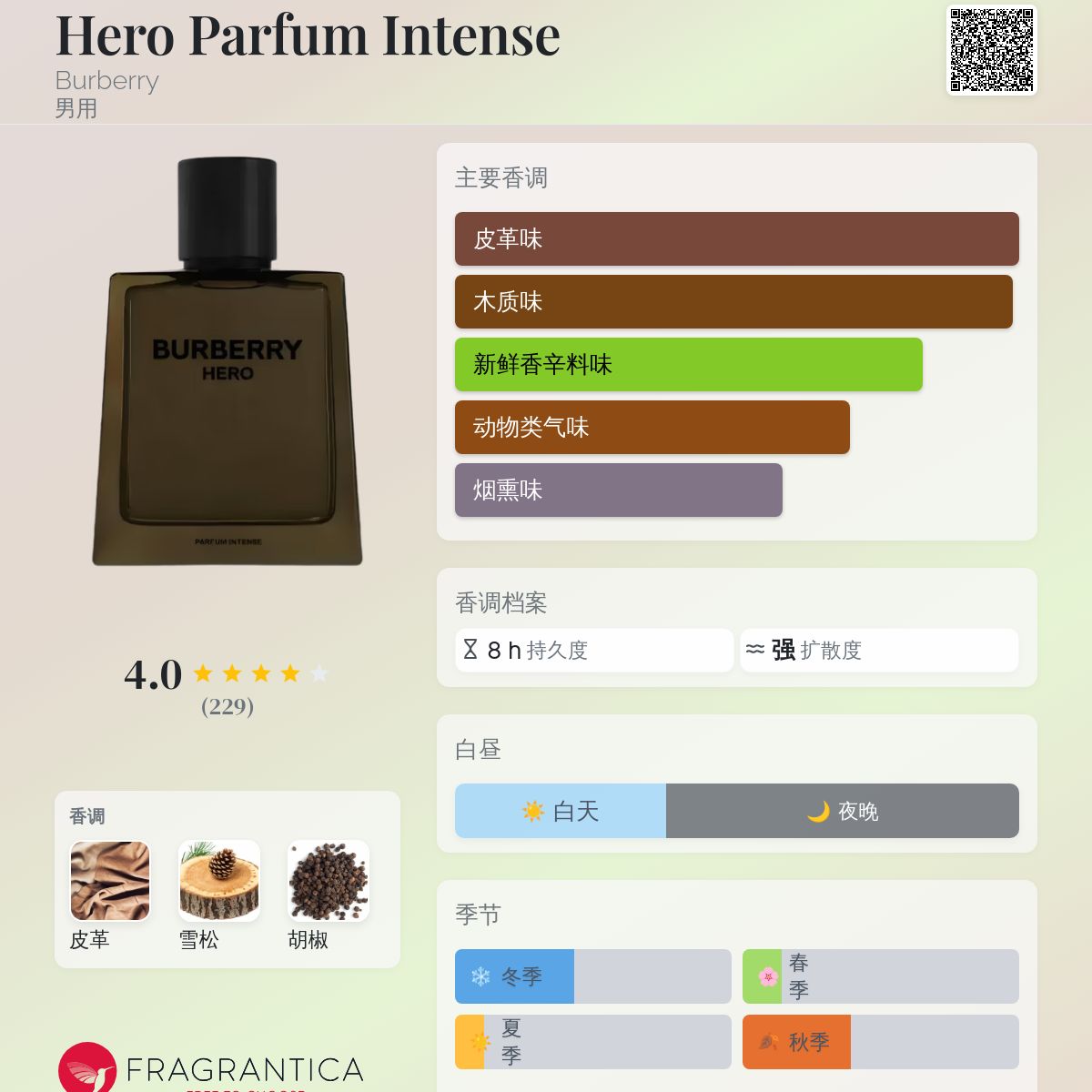 Hero Parfum Intense Burberry 古龙水- 一款2025年新的男用香水