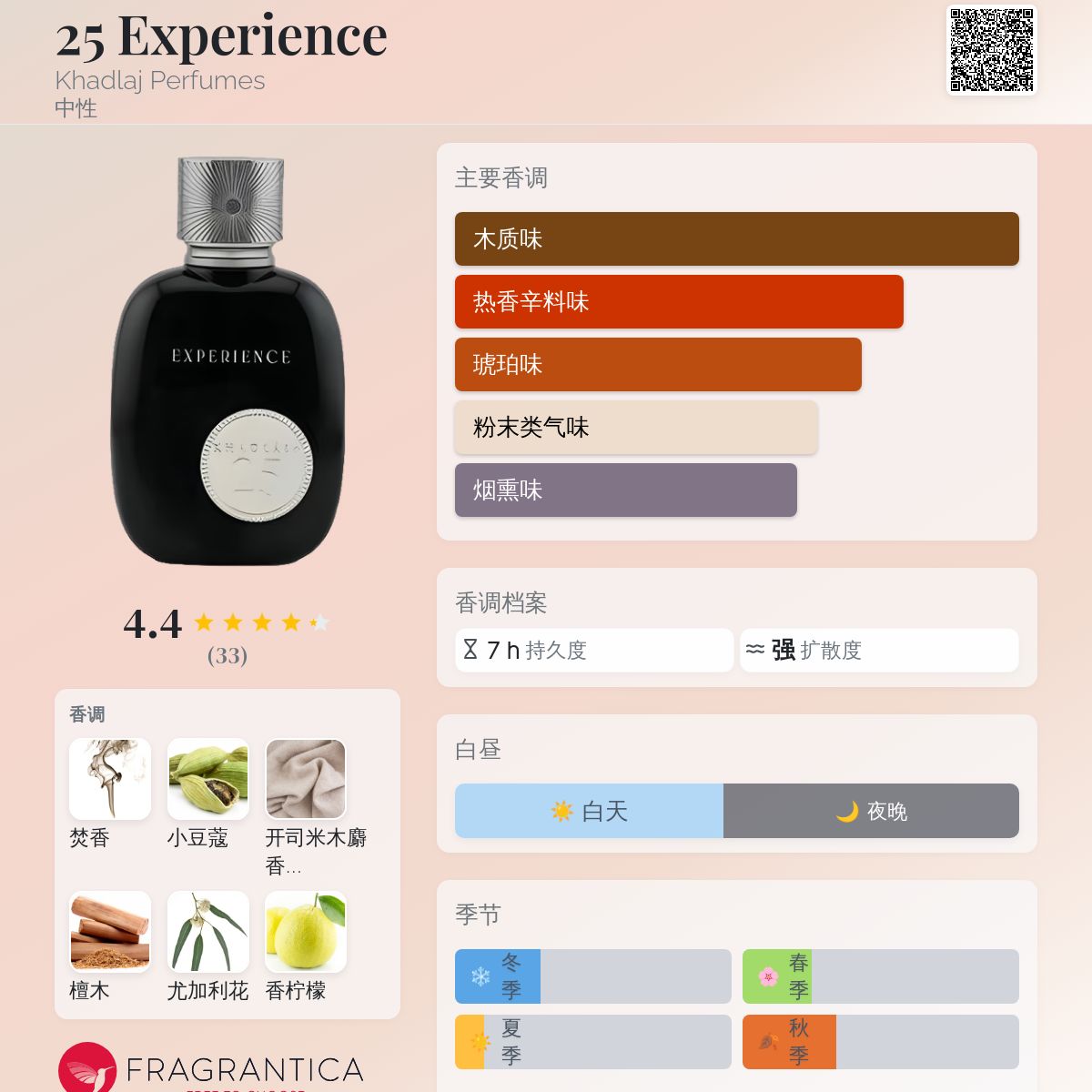 香水(男性用) Khadlaj  25 Experience Khadlaj Perfumes 香水- 一款2024年新的中性香水