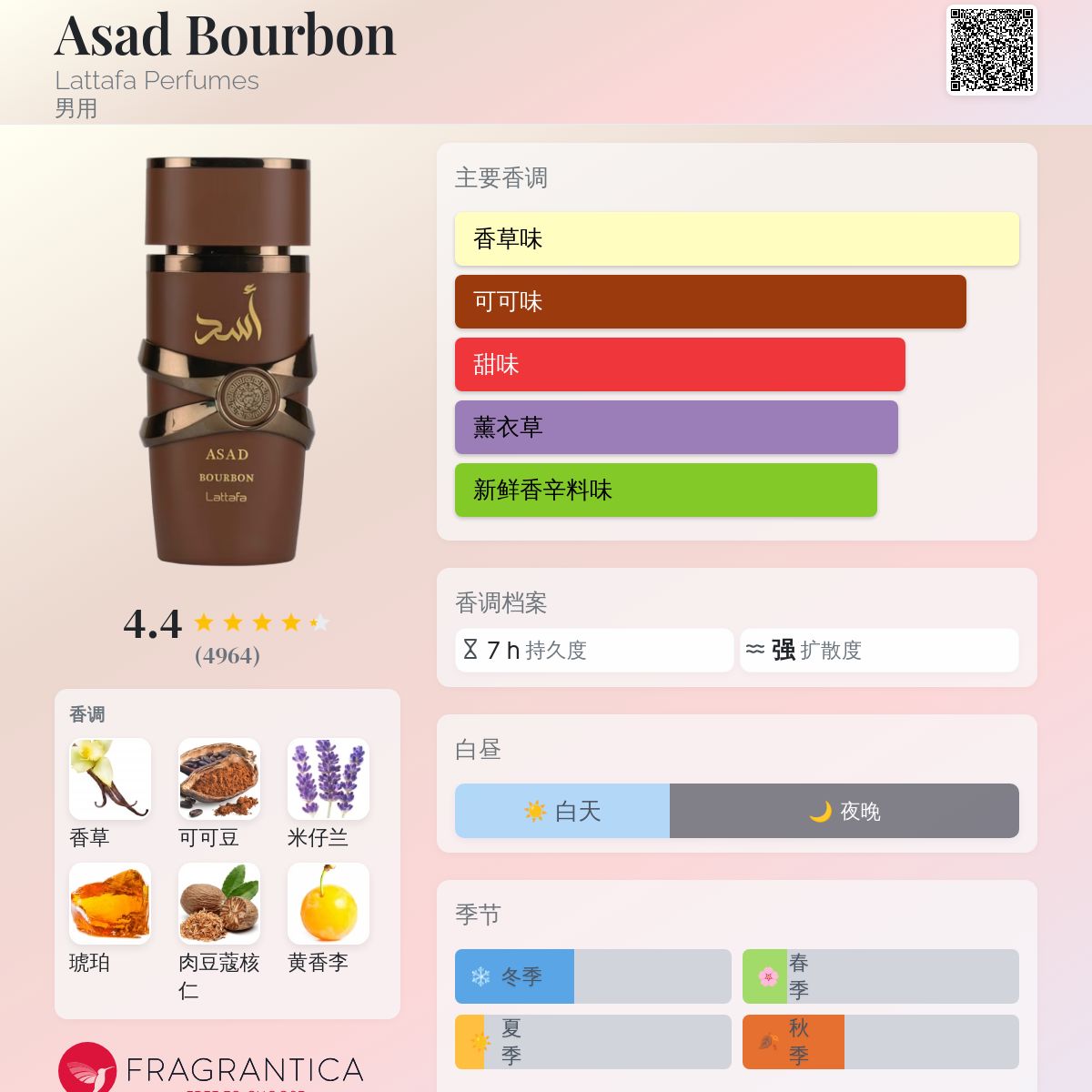 Asad Bourbon Lattafa Perfumes 古龙水- 一款2025年新的男用香水