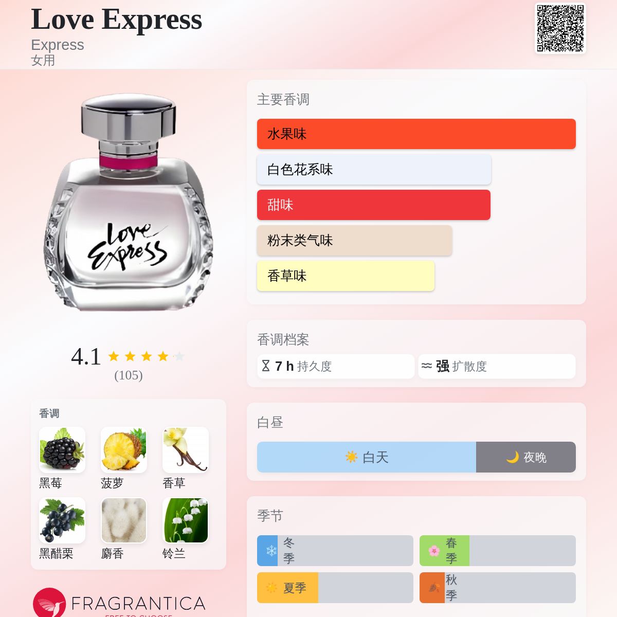 Love Express Express 香水- 一款年女用香水