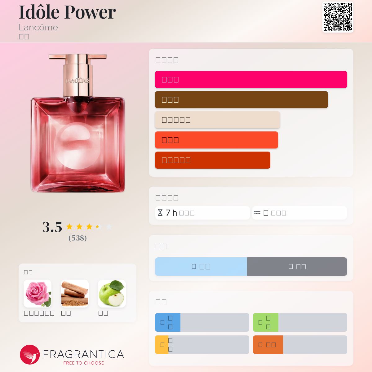 Idôle Power Lancôme 香水- 一款2024年新的女用香水