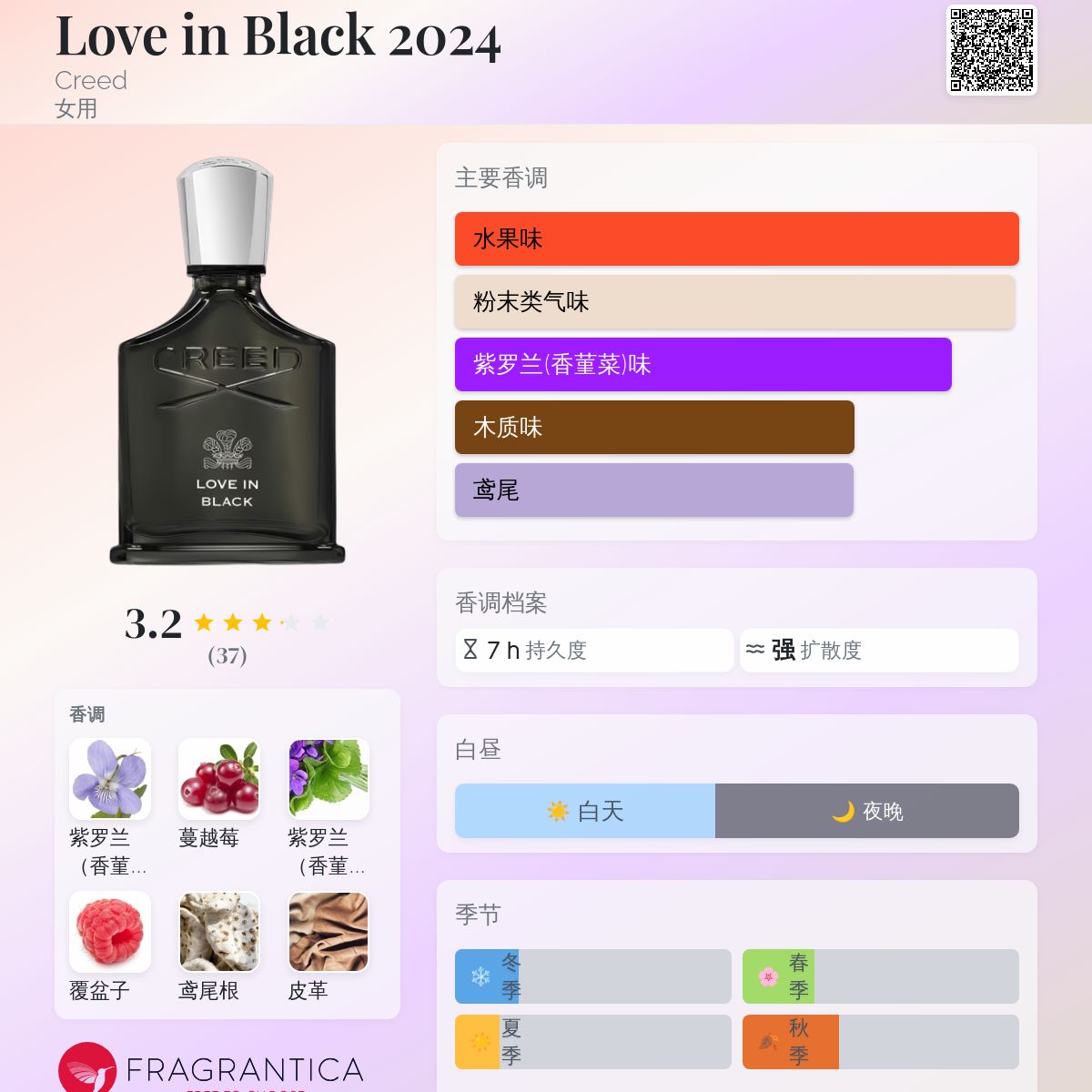 CR4 クリード ラブインブラックEDP75ml creed love in black クリード