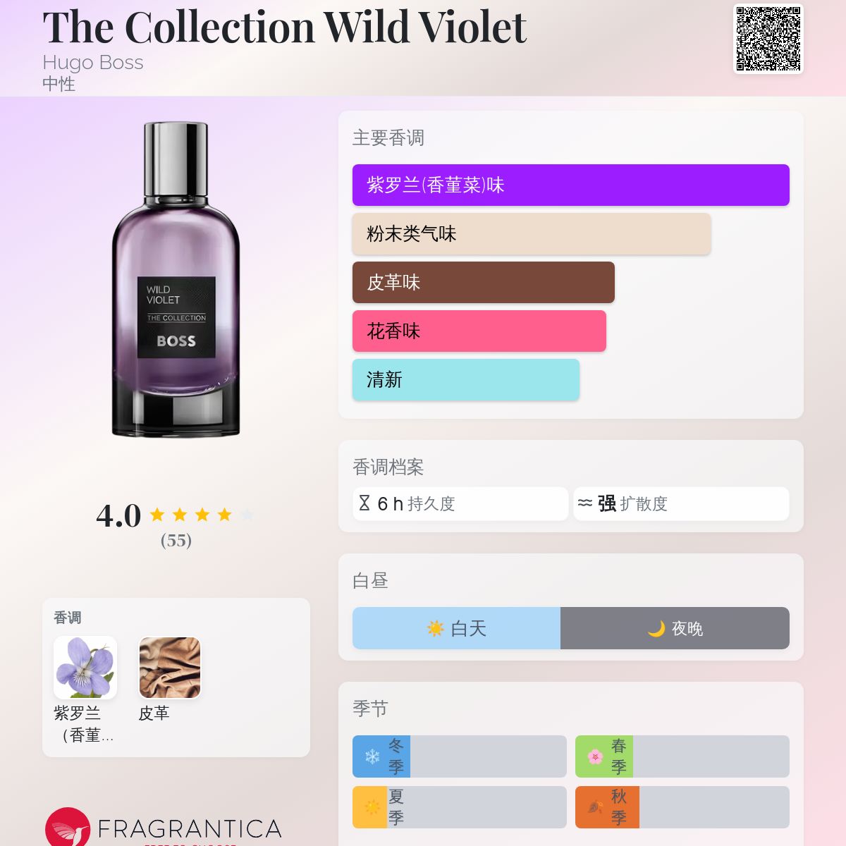 The Collection Wild Violet Hugo Boss 香水- 一款2024年新的中性香水