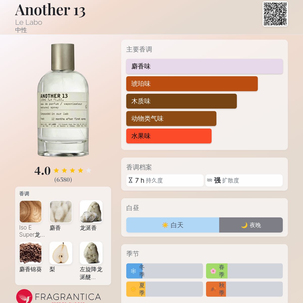 LE LABO ANOTHER 13 香水 Celes (セレス) | Le Labo - Another 13(ル ラボ - アナザー 13)