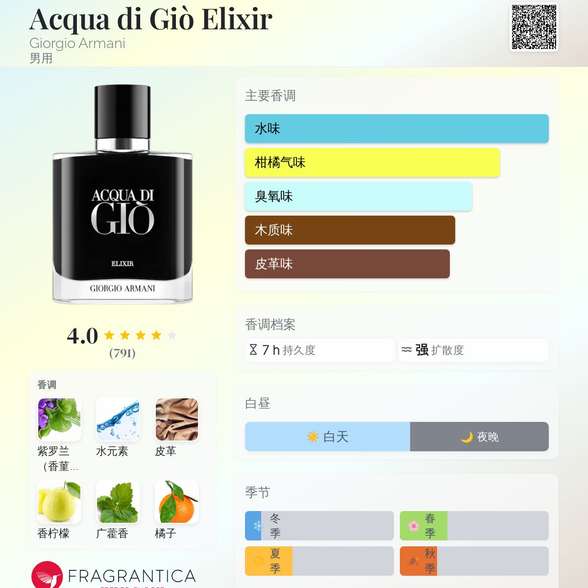 香水(男性用) Acqua di Gio Parfum 100ml Amazon.com: Armani Beauty - Acqua di Giò - Eau de Parfum