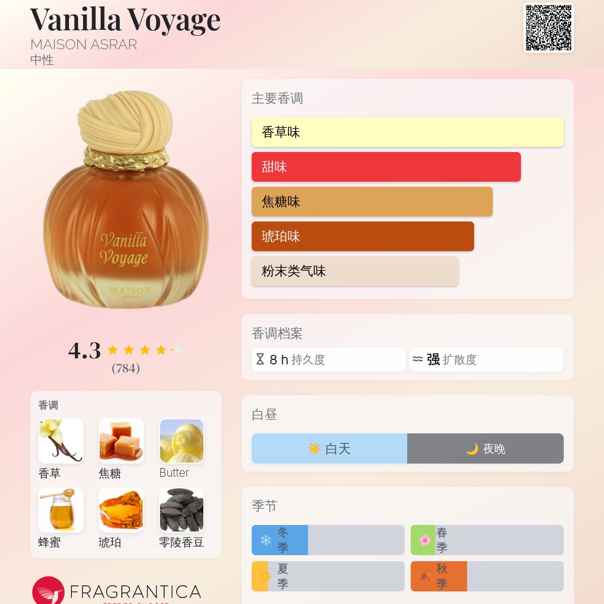 Vanilla Voyage MAISON ASRAR 香水- 一款2025年新的中性香水