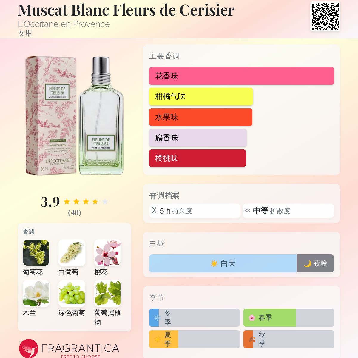 Muscat Blanc Fleurs de Cerisier L'Occitane en Provence 香水- 一款