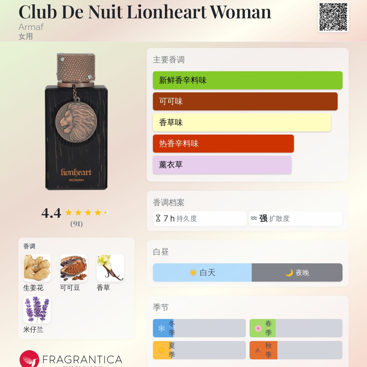 香水(女性用) Armaf Club De Nuit Lionheart Woman Amazon.com : Armaf Club De Nuit Lionheart for Women Eau de
