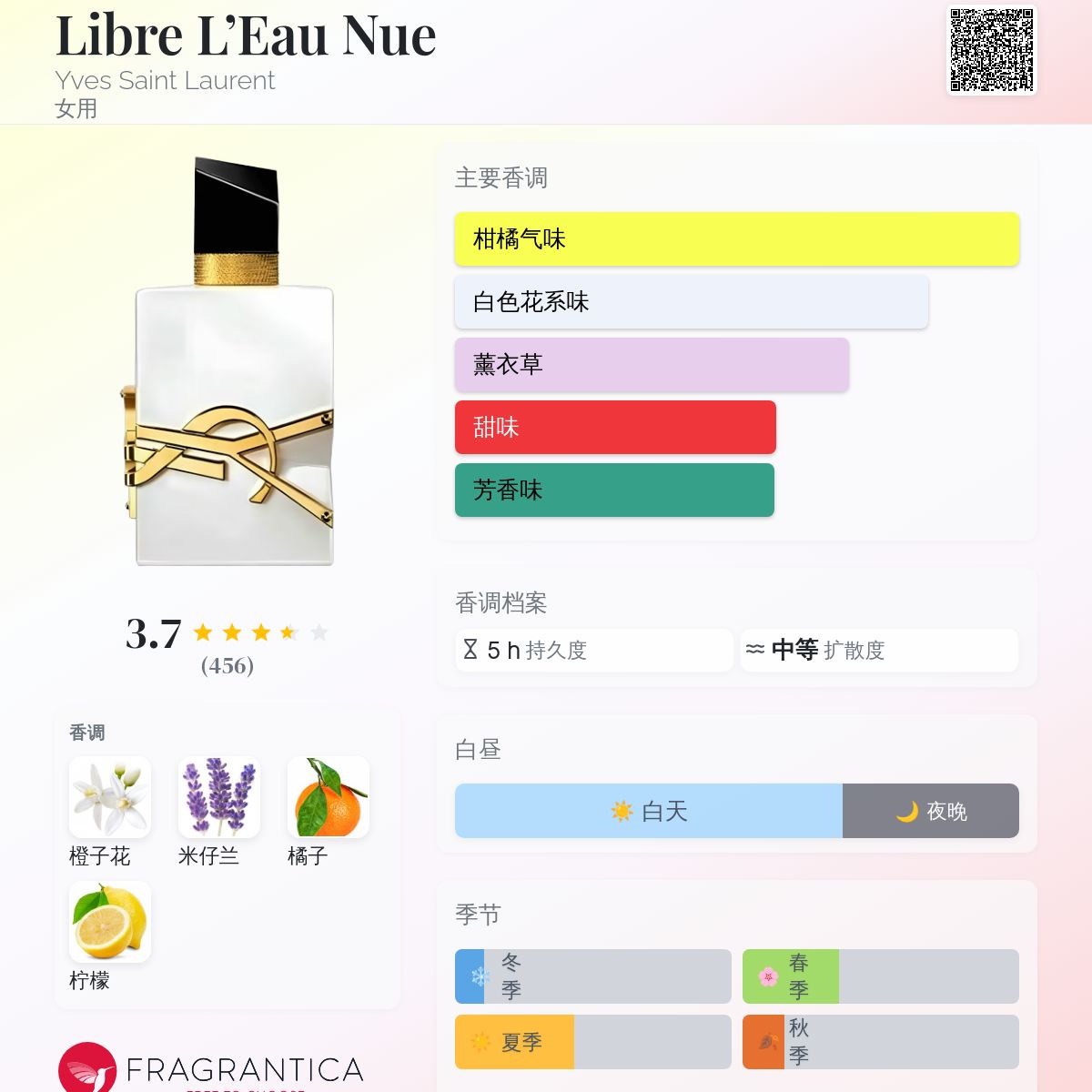 Libre L'Eau Nue Yves Saint Laurent 香水- 一款2025年新的女用香水