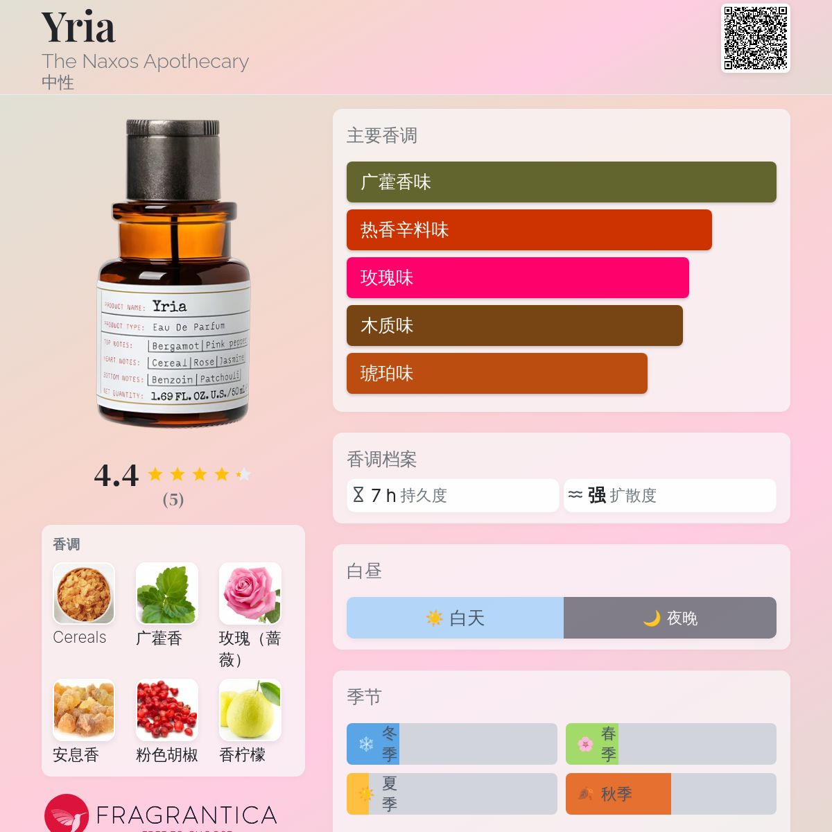 the nexos apothecary 香水 Shop The Naxos Apothecary | MECCA