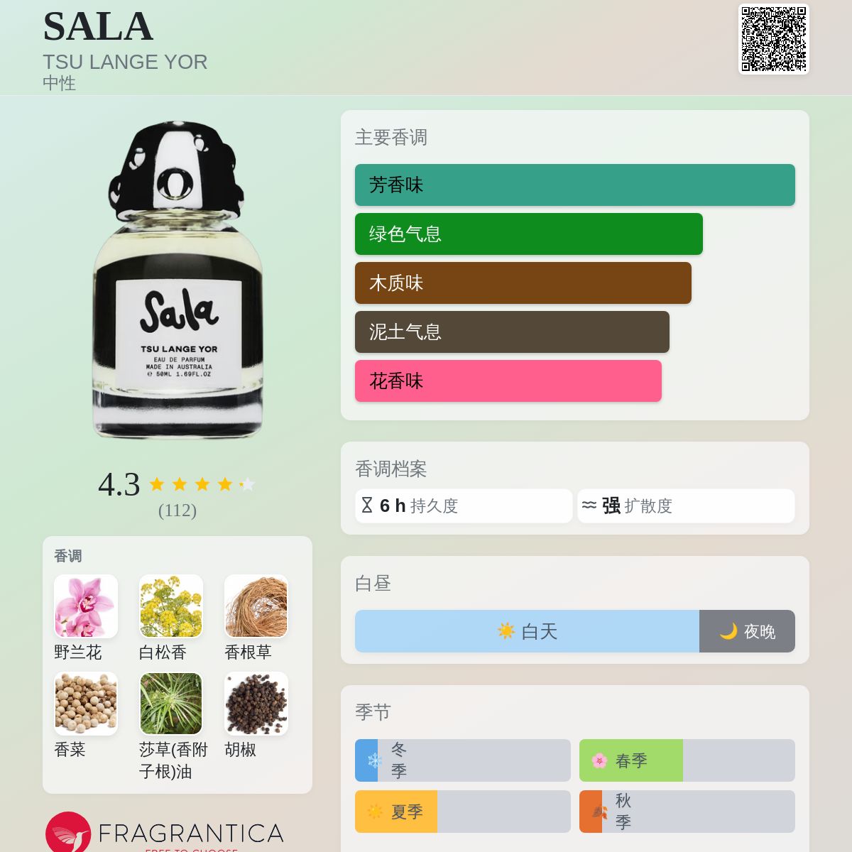 SALA TSU LANGE YOR 香水- 一款2025年新的中性香水