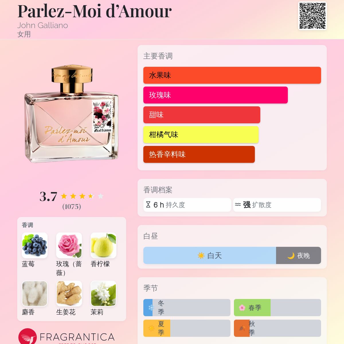 Parlez-Moi d'Amour John Galliano 香水- 一款2010年女用香水
