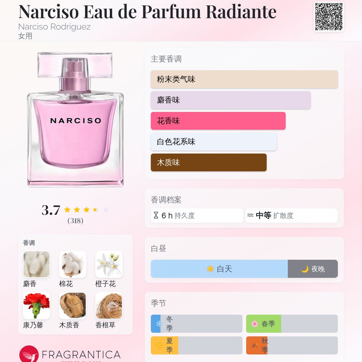 香水(女性用) NARCISO Eau de Parfum 50ml 香水(女性用) NARCISO Eau de Parfum 50ml Amazon.com : Narciso