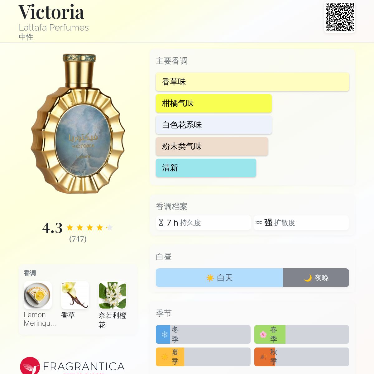 Victoria Lattafa Perfumes 香水- 一款2025年新的中性香水