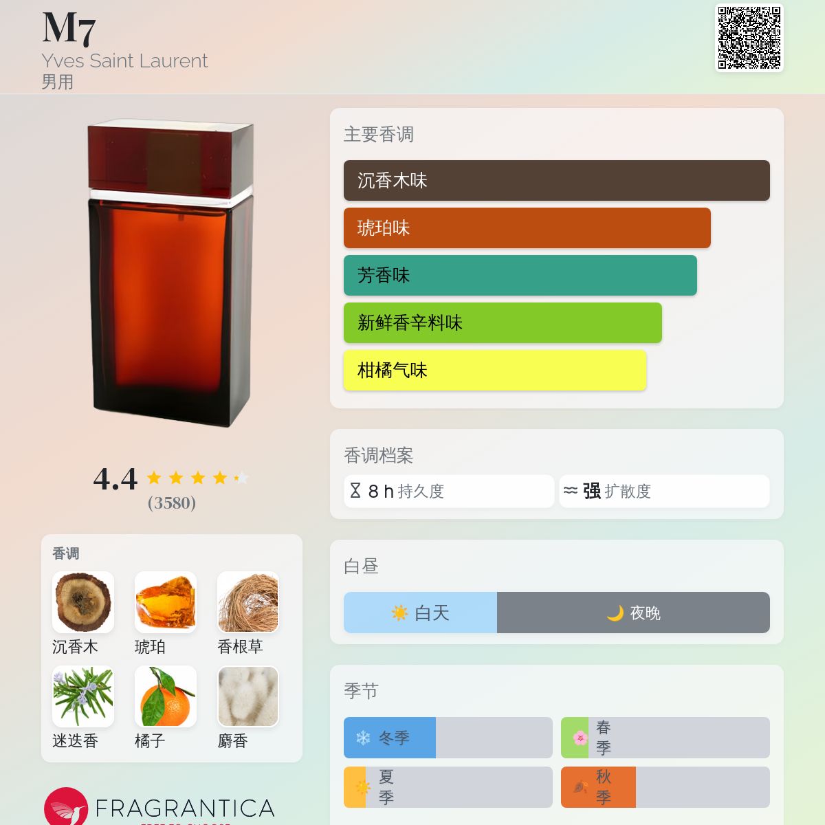 A8690 Yves Saint Laurent M7 50ml 香水（YVES SAINT LAURENT M7