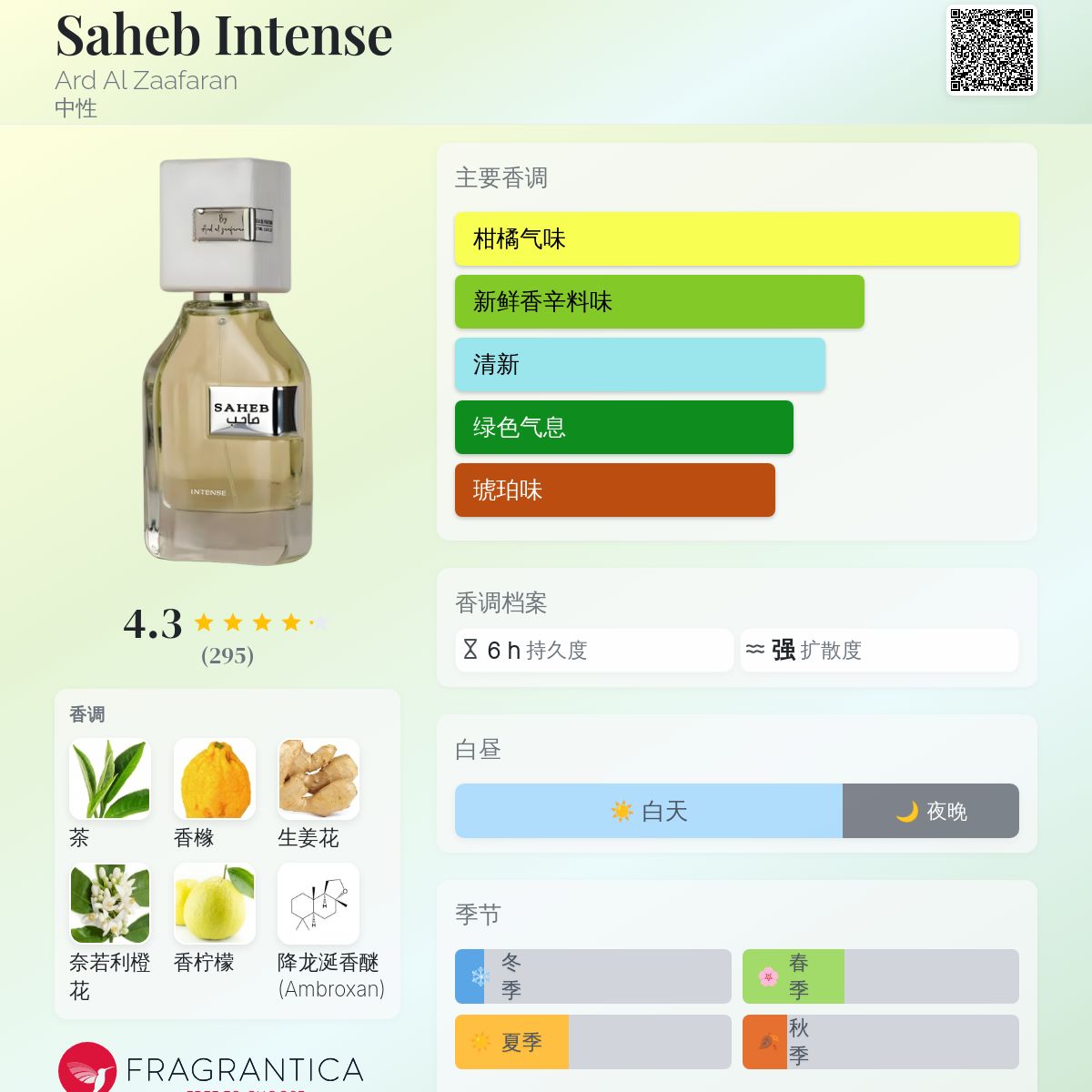 香水(男性用) Ard Al Zaafaran Saheb Intense Ard Al Zaafaran Saheb intense 70ML