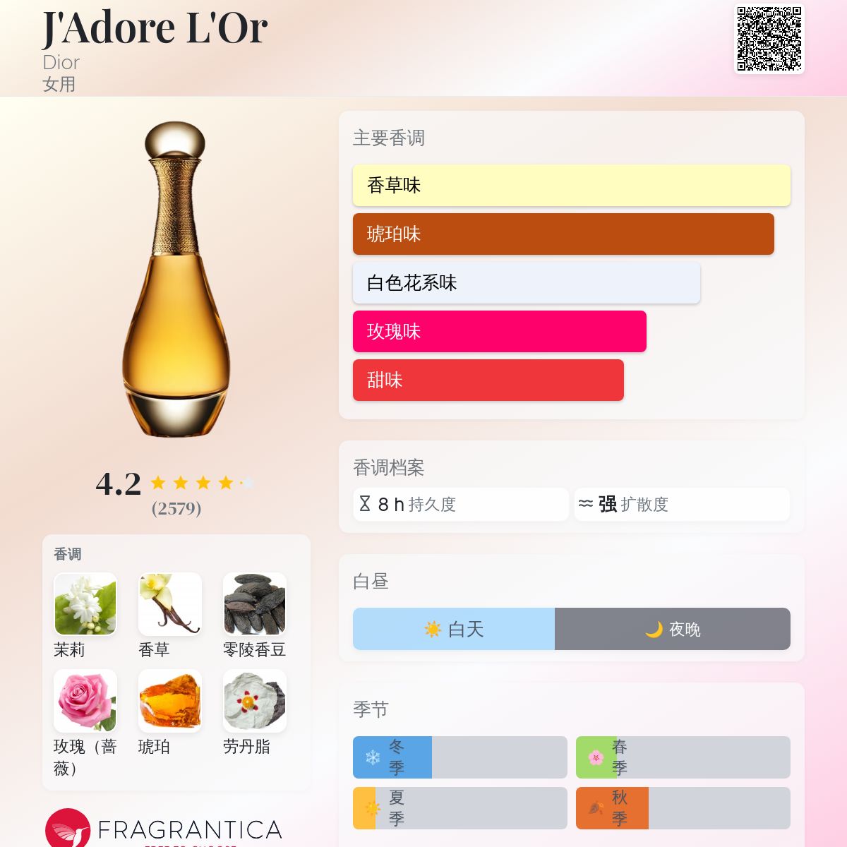 香水(女性用) Dior j'adore l'Or ESSENCE DE PARFUM Amazon.com : Dior J'Adore Essence De Parfum L'Or Mini