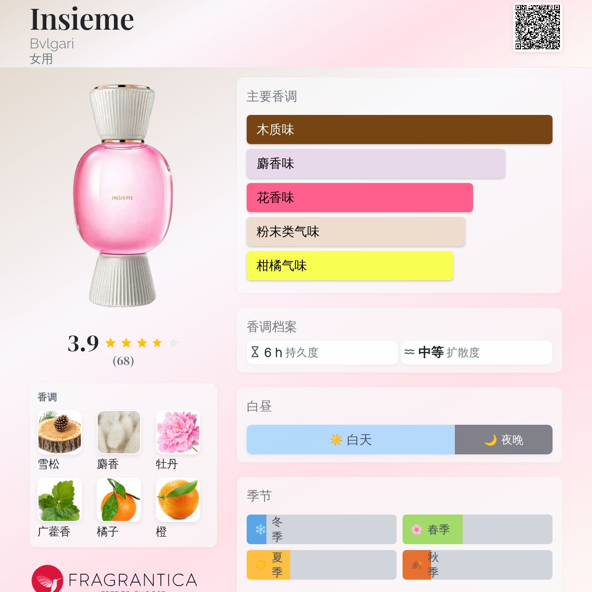 Insieme Bvlgari 香水- 一款2025年新的女用香水