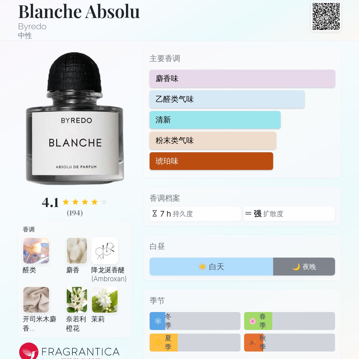 香水(男性用) BYREDO BLANCHE Eau de Parfum 100ml Blanche Eau de Parfum 100 ml: Clean Scent