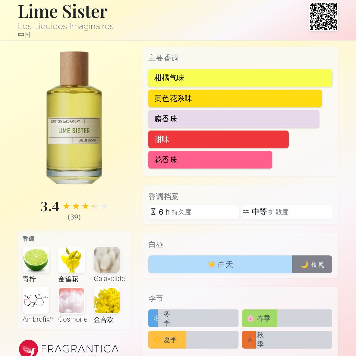 香水(ユニセックス) LIQUIDES IMAGINAIRES LIME SISTER 240918-i7-lime-sister-bottle-