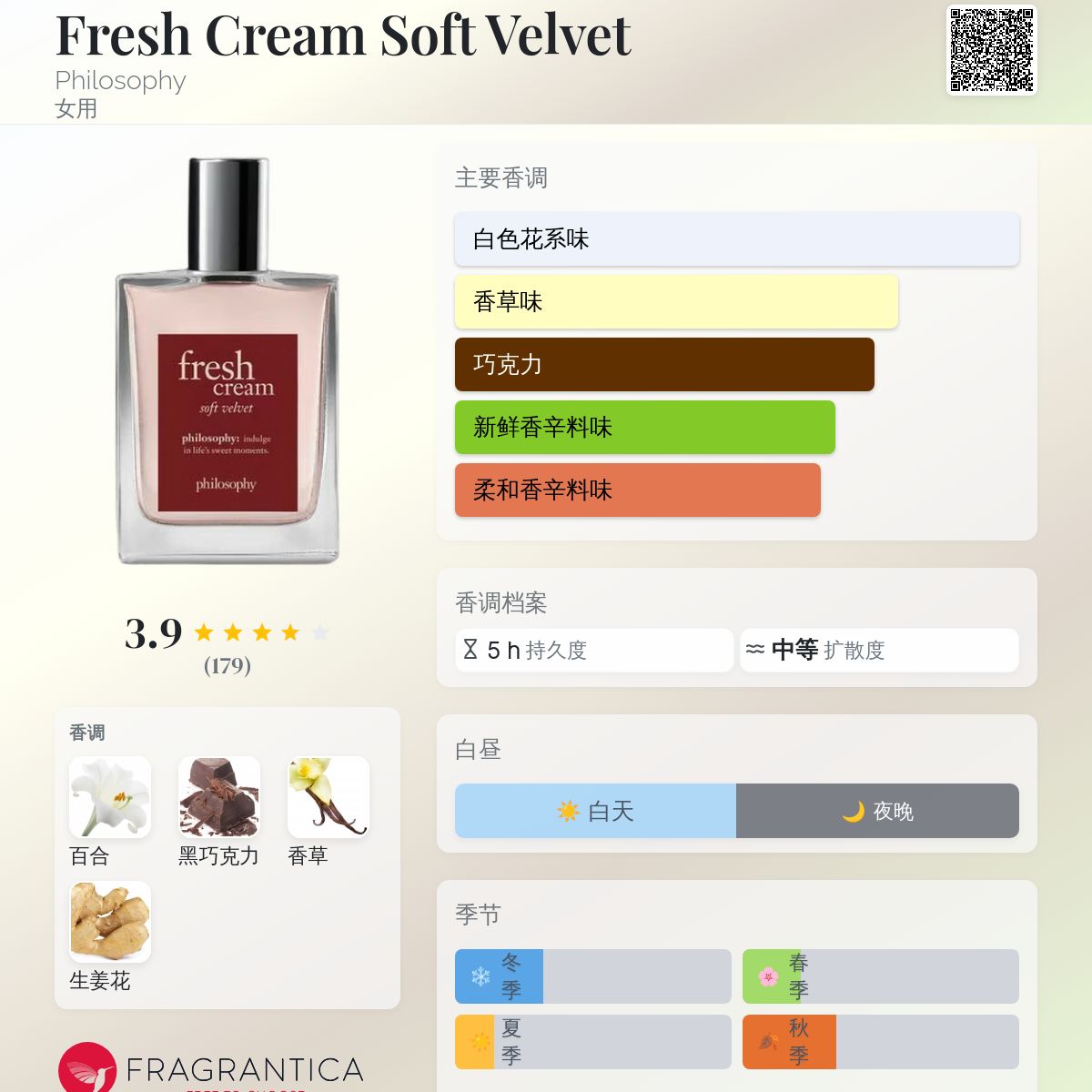 Fresh Cream Soft Velvet Philosophy 香水- 一款2025年新的女用香水