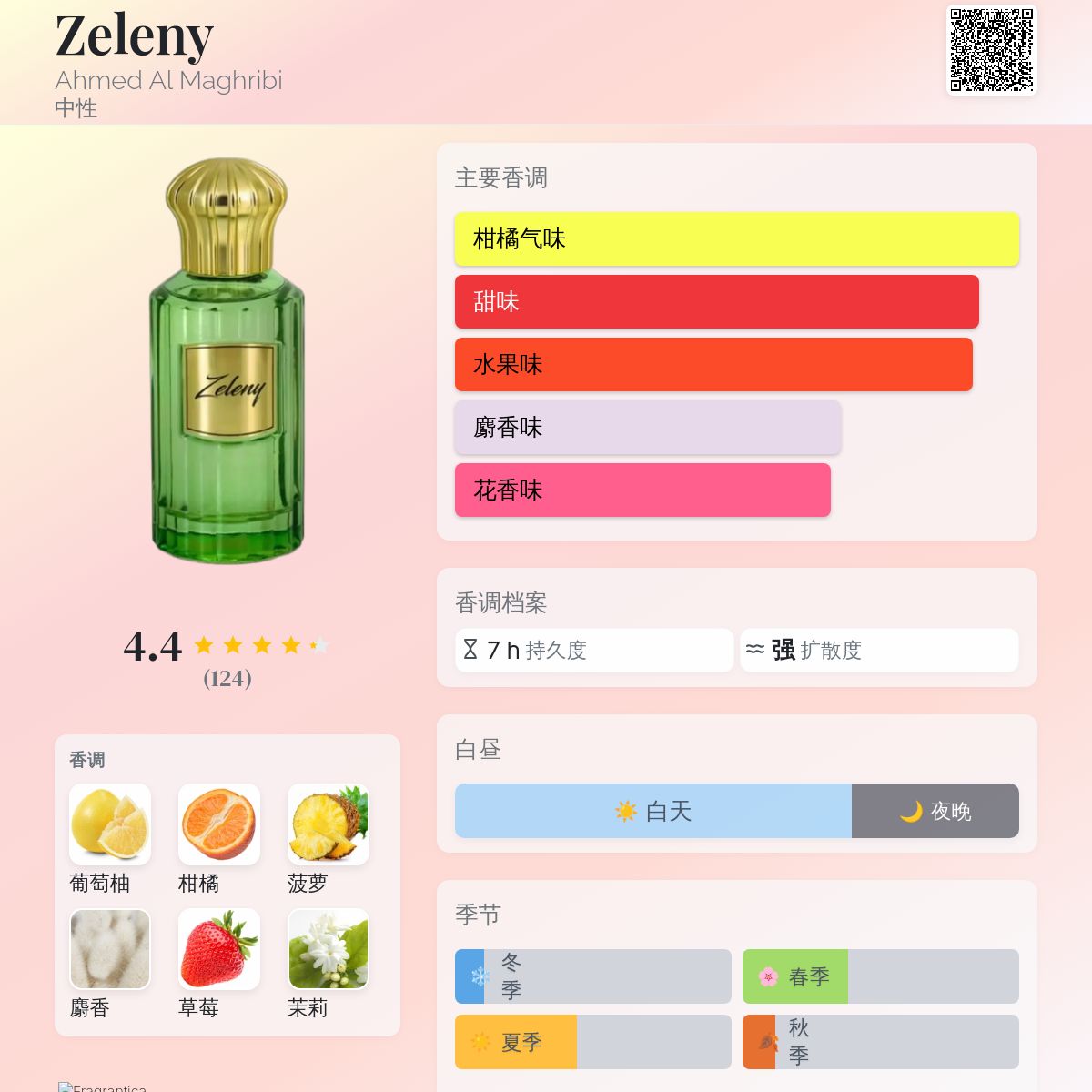 Zeleny Ahmed Al Maghribi 香水- 一款2023年中性香水