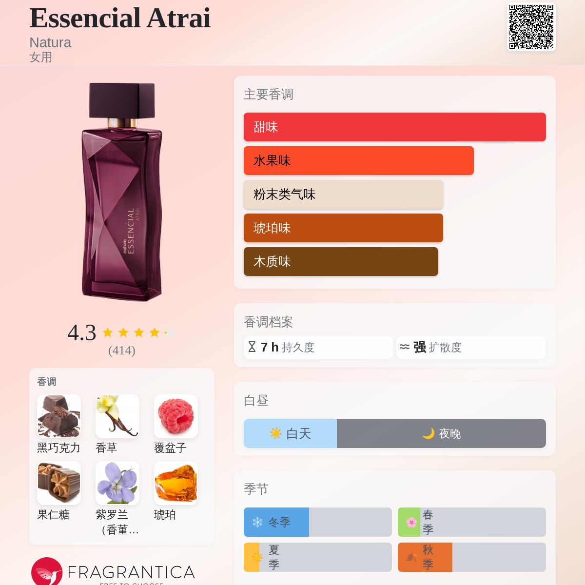 Essencial Atrai Natura 香水- 一款2025年新的女用香水