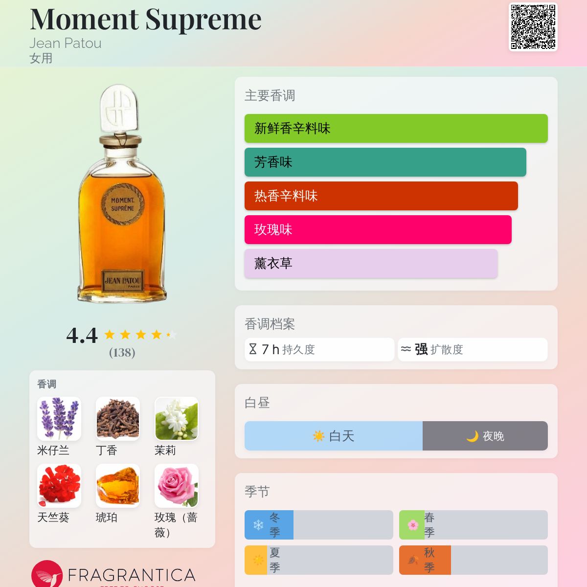 MOMENT SUPREME JEAN PATOU 香水 MOMENT SUPREME JEAN PATOU 香水