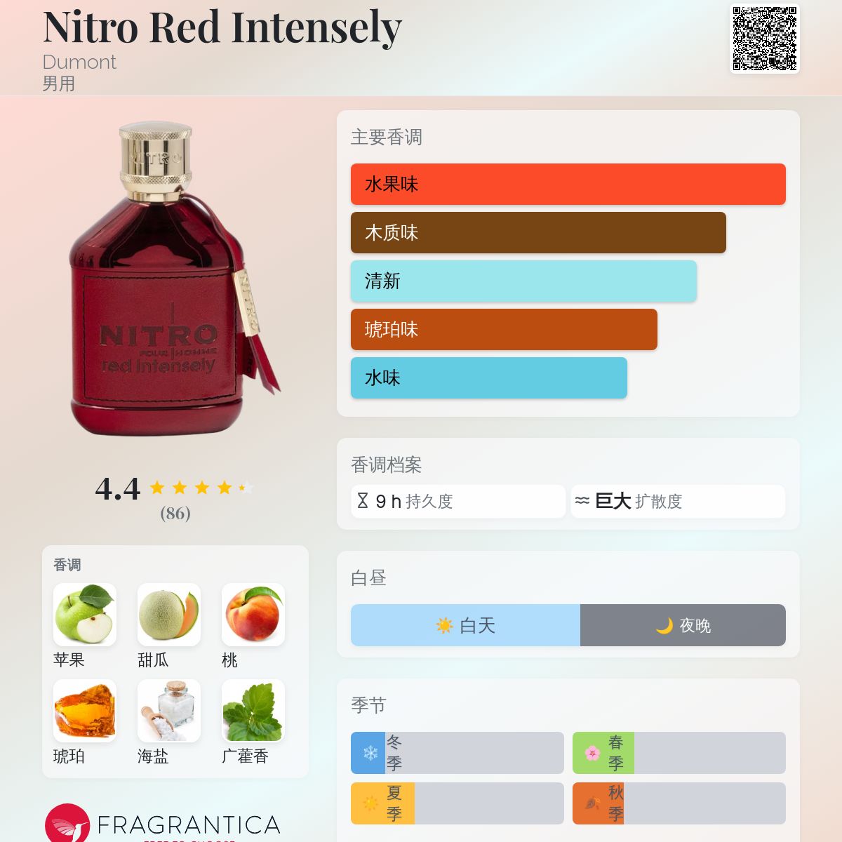 香水(男性用) Dumont Nitro Intense Amazon.com: Dumont Nitro Intense Eau De Parfum - Bold Spicy