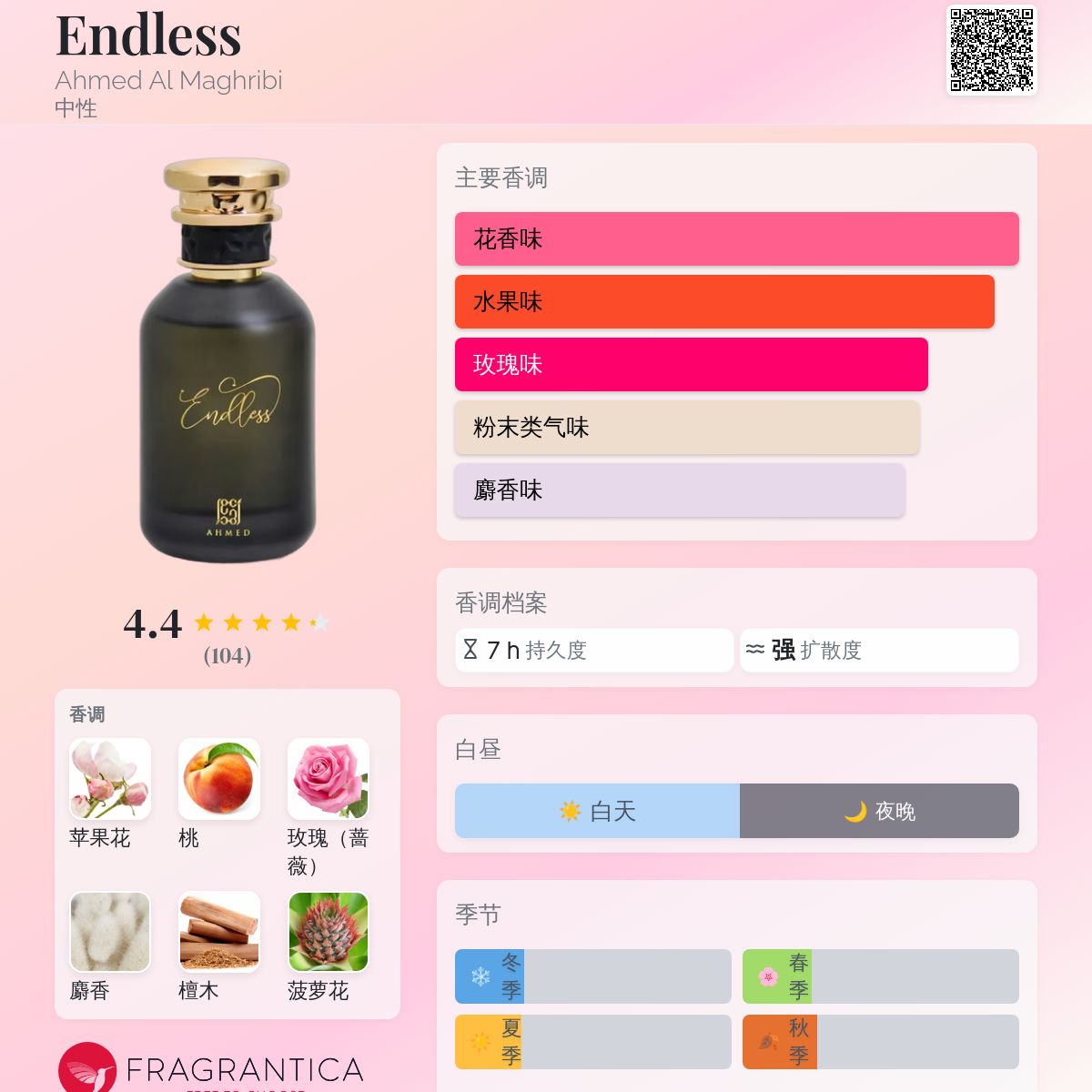 Endless Ahmed Al Maghribi 香水- 一款年中性香水