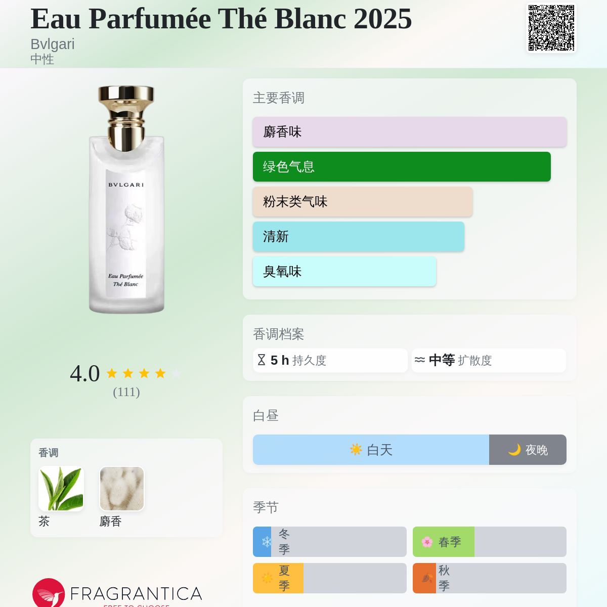 Eau Parfumée Thé Blanc 2025 Bvlgari 香水- 一款2025年新的中性香水
