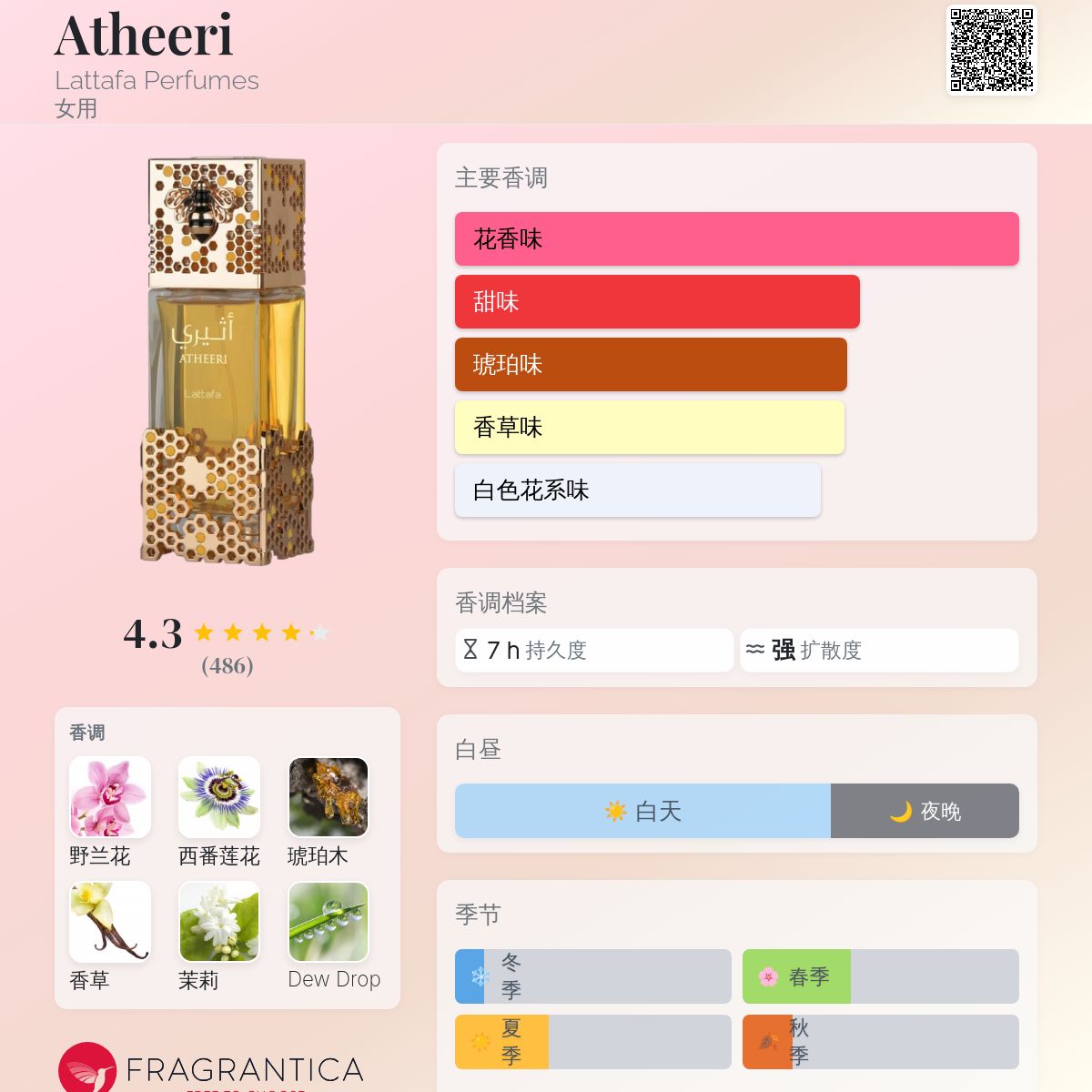 香水(女性用) Lattafa Atheeri Atheeri by Lattafa 3.4 oz EDP for Women - Walmart.com