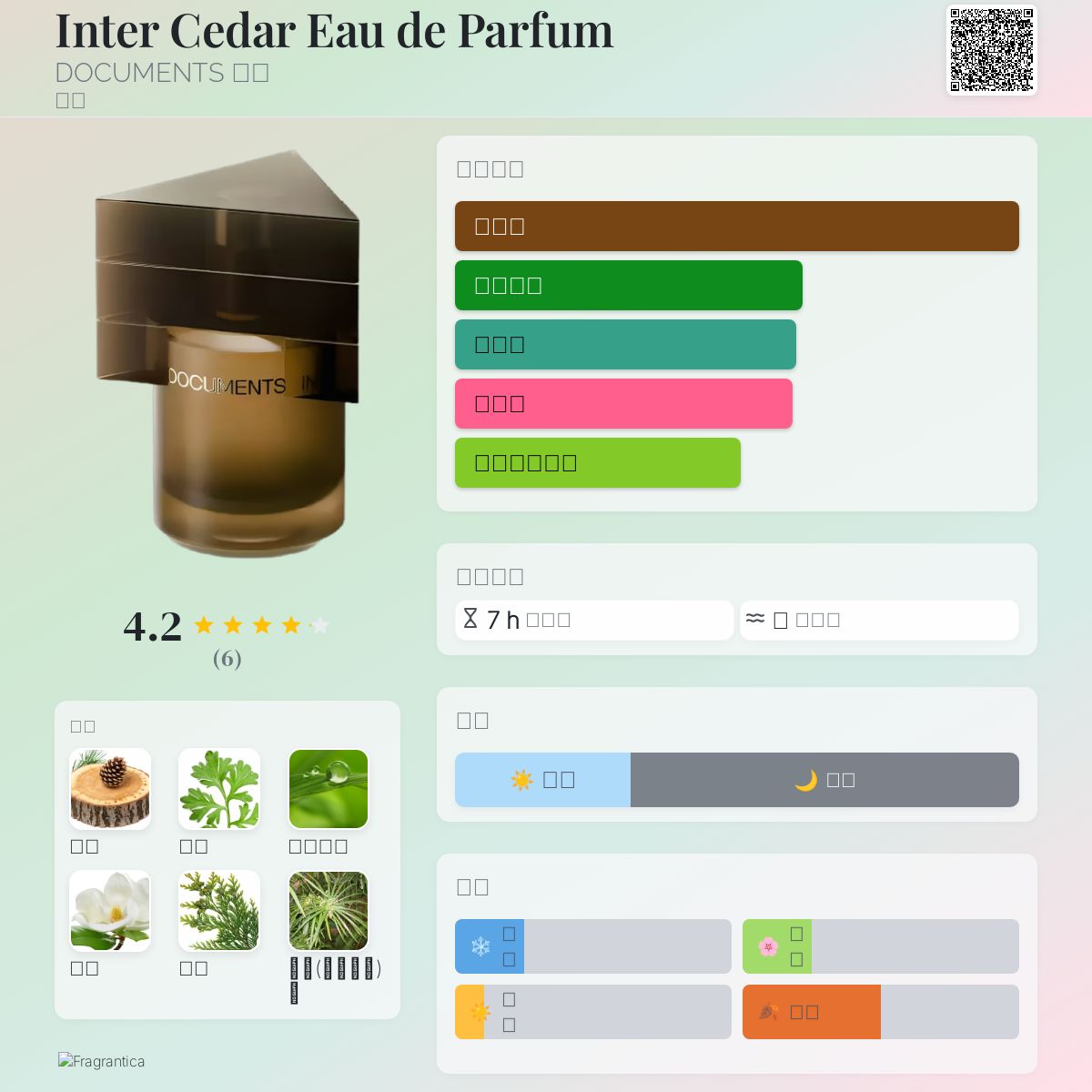 Inter Cedar Eau de Parfum 杉间DOCUMENTS 闻献香水- 一款2025年新的中性香水
