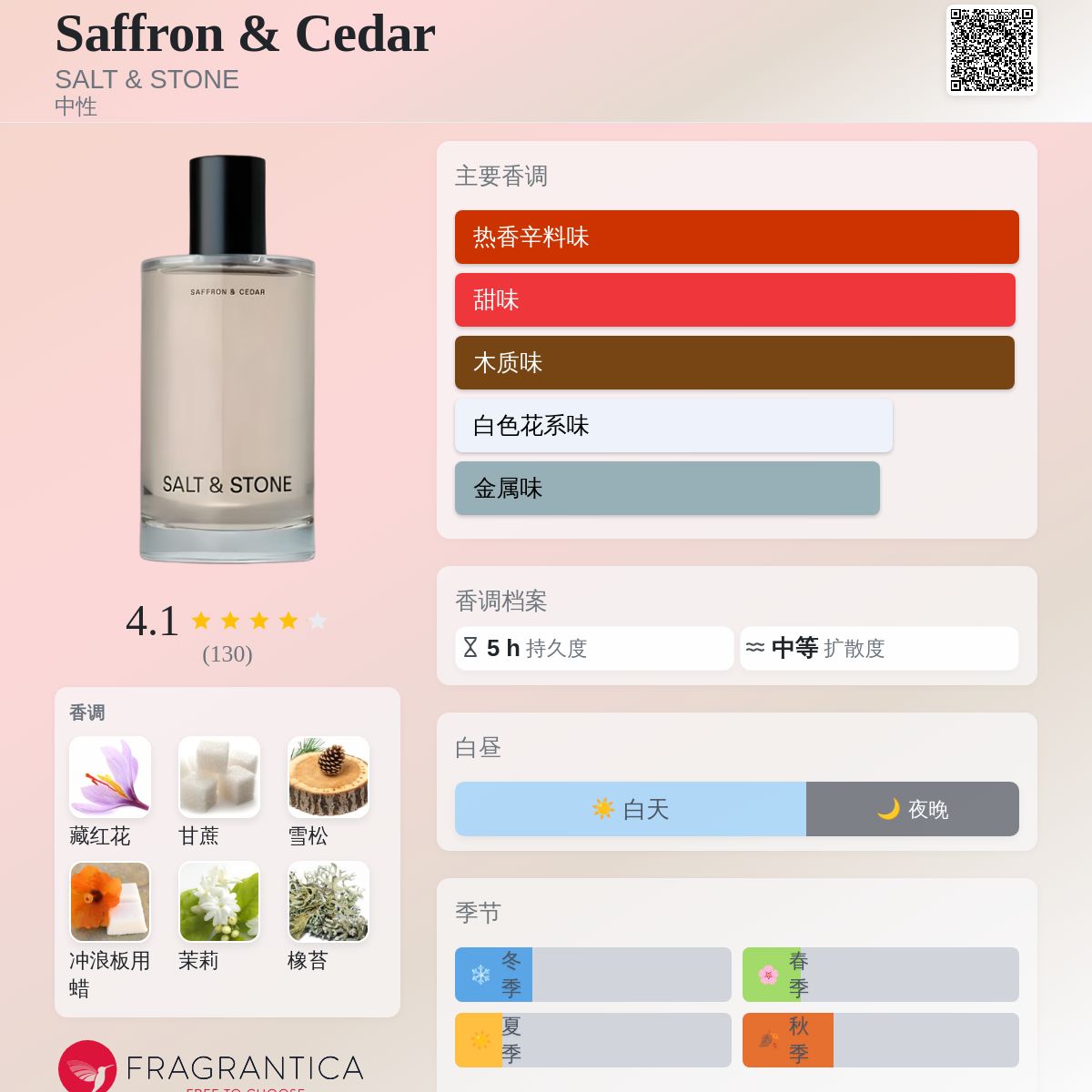 Saffron & Cedar SALT & STONE 香水- 一款2025年新的中性香水