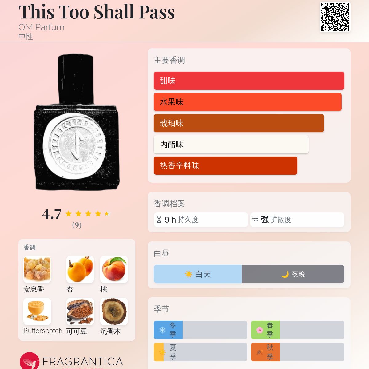 OM PARFUM THIS TOO SHALL PASS 台湾 桃 香水 OM PARFUM THIS TOO SHALL PASS 台湾 桃 香水 【公式通販】