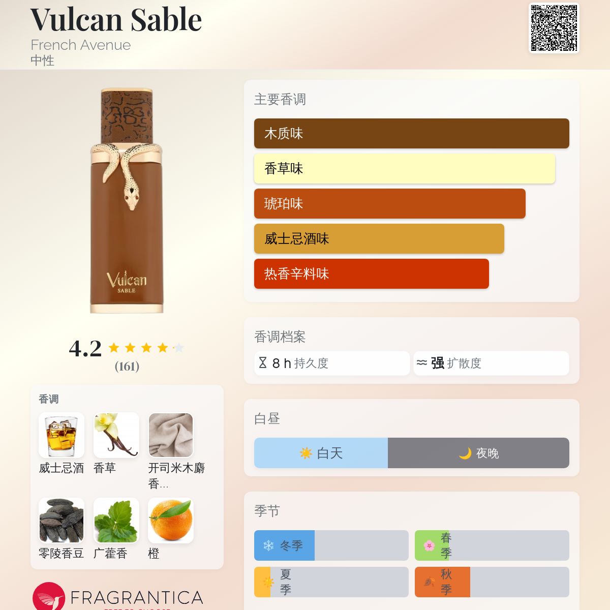 香水(男性用) French Avenue Vulcan Sable Vulcan Sable Eau De Parfum By French Avenue Fragrance World