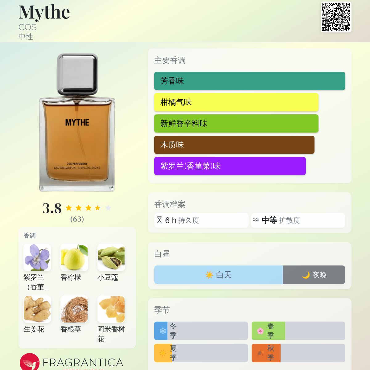 COS 香水 MYTHE オードパルファム 100ml 【日本未発売！】 social.105647.jpg