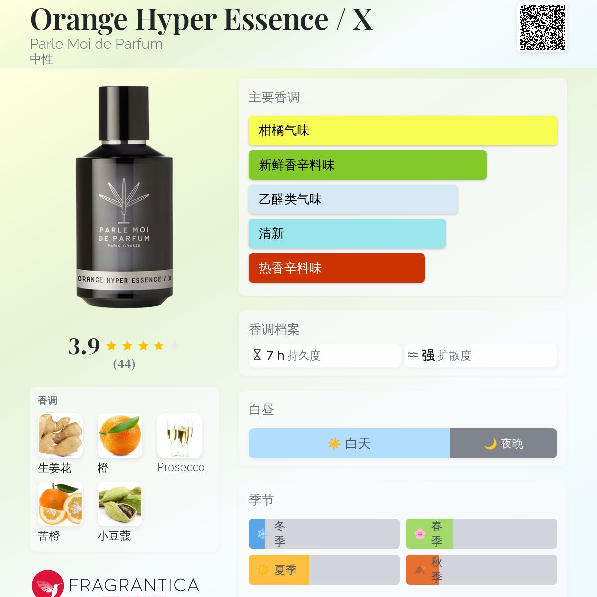 香水(ユニセックス) PARLE MOI DE PARFUM BLACK HYPER ESSENCE 2020年代のユニセックス・フレグランス！『パルル・モア・ドゥ