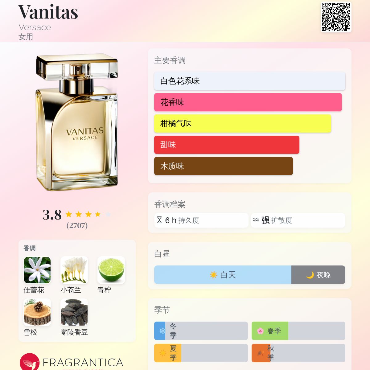 香水(女性用) VERSACE VANITAS Eau de Parfum 30ml Versace Vanitas Eau De Parfum Spray for Women, Luminous