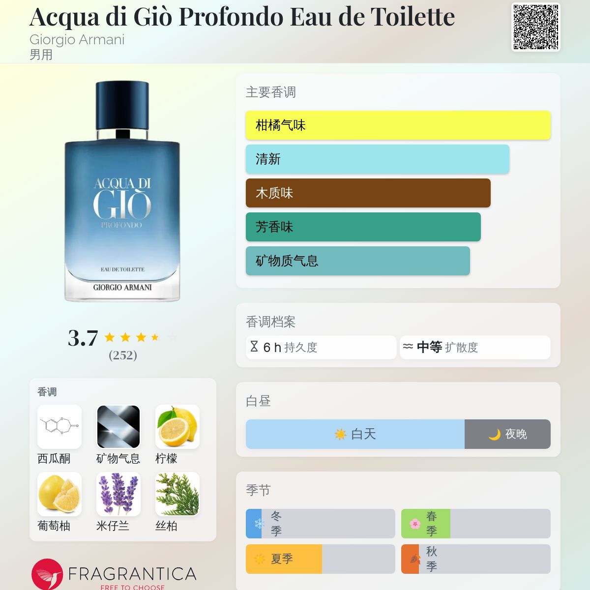 Acqua di Giò Profondo Eau de Toilette Giorgio Armani 古龙水